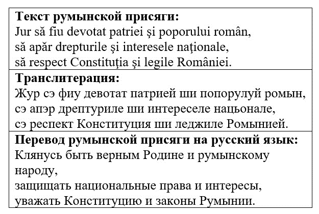 Текст присяги на гражданство Румынии