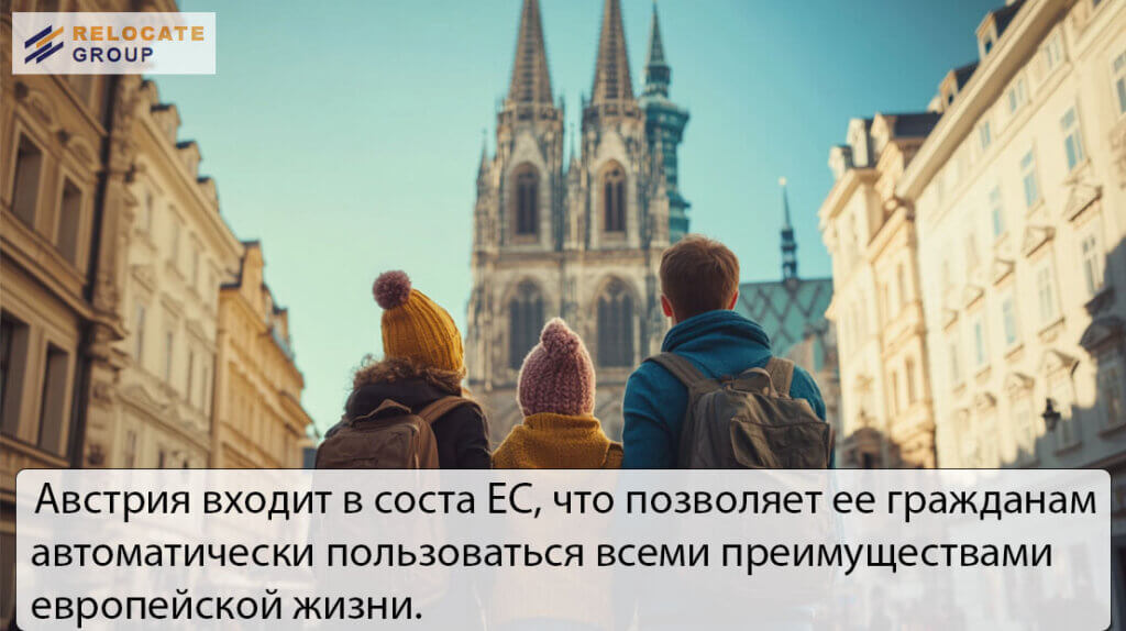 Гражданство Австрии